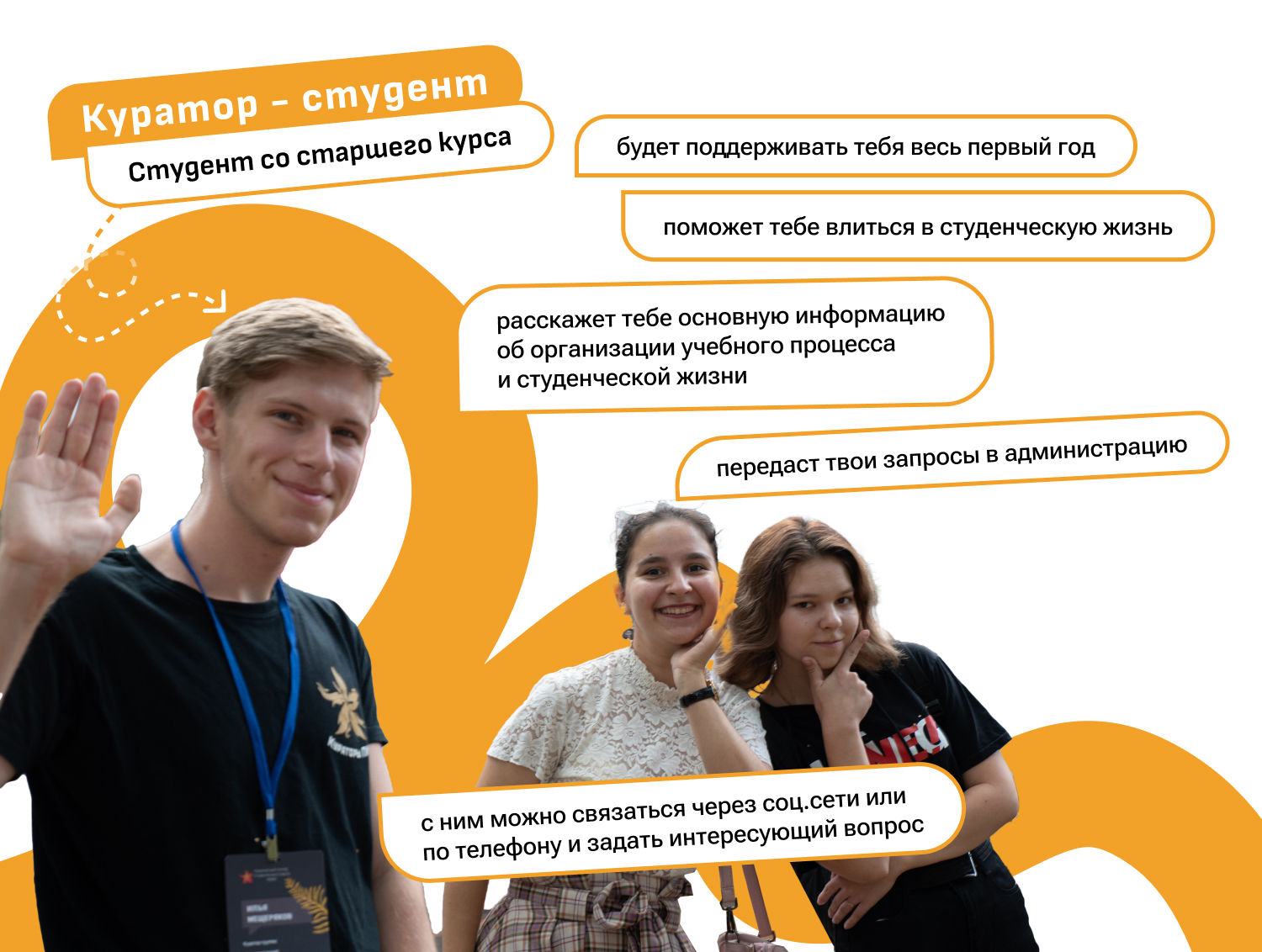 Категории кураторов ПИМУ