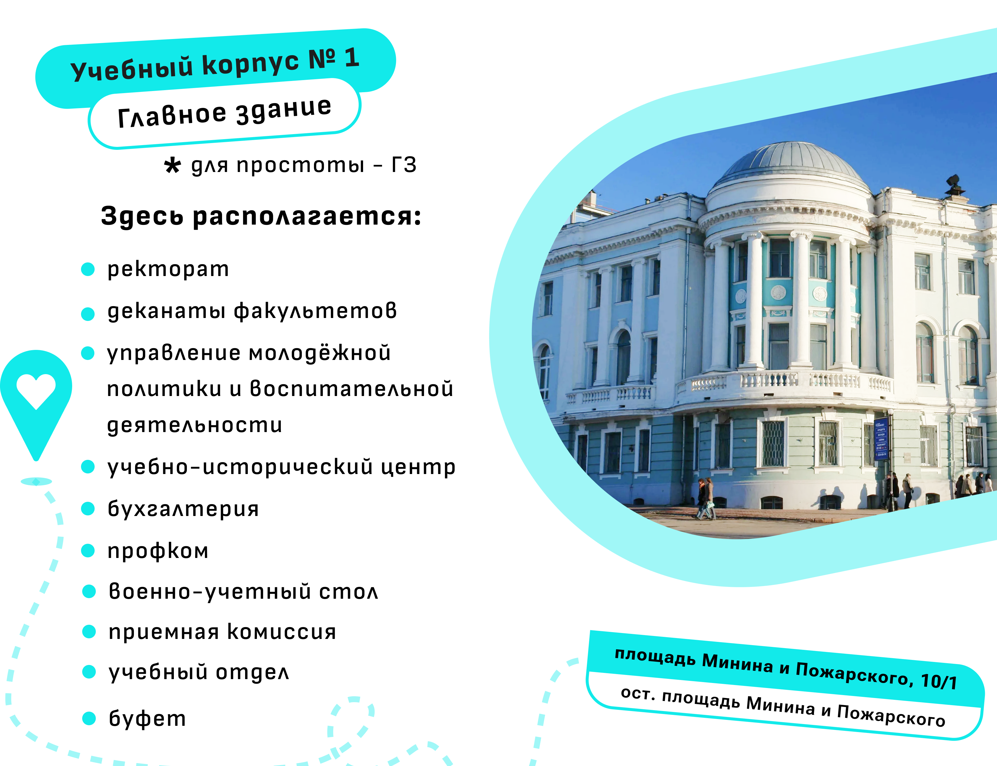Как не потеряться в корпусах?