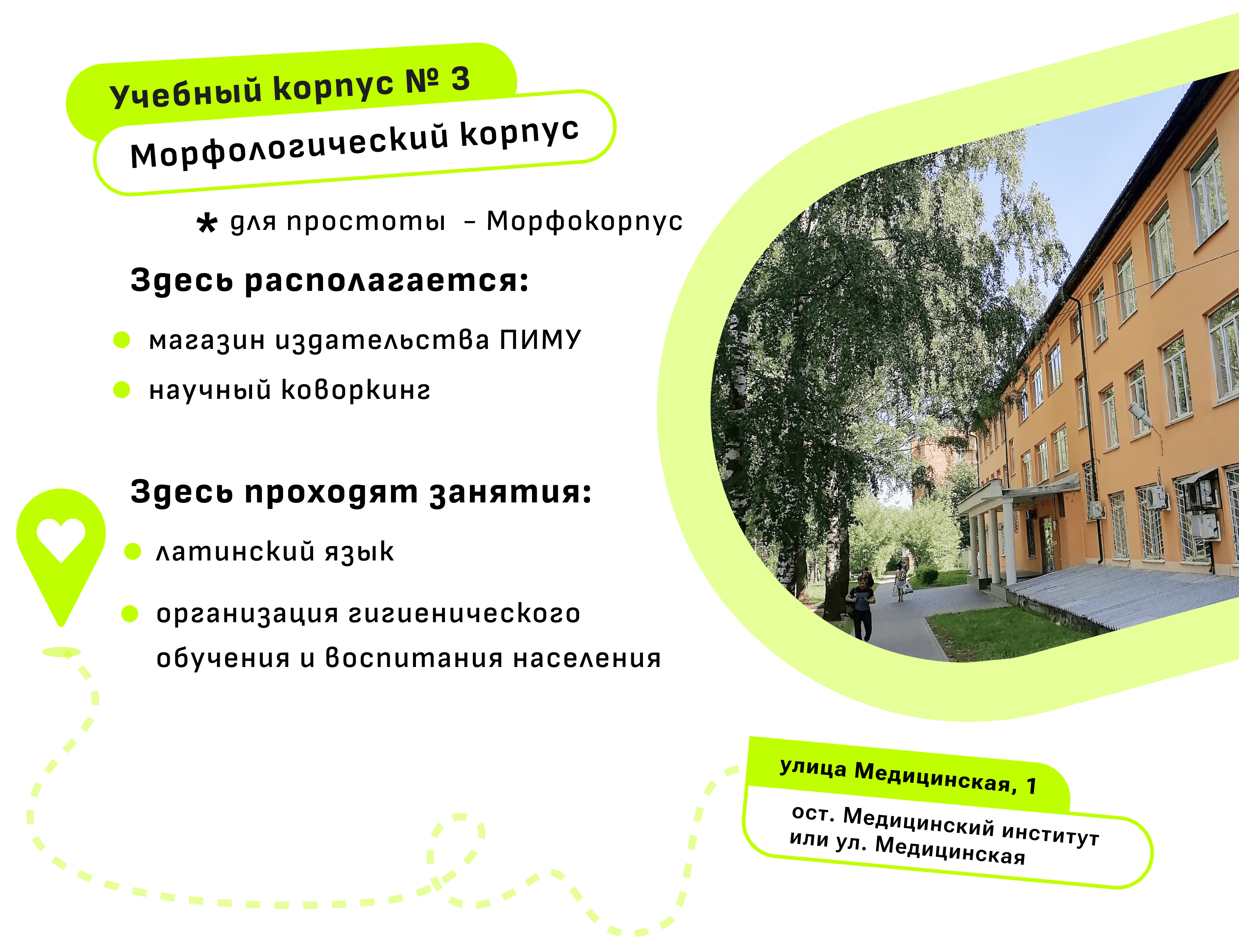 Как не потеряться в корпусах?