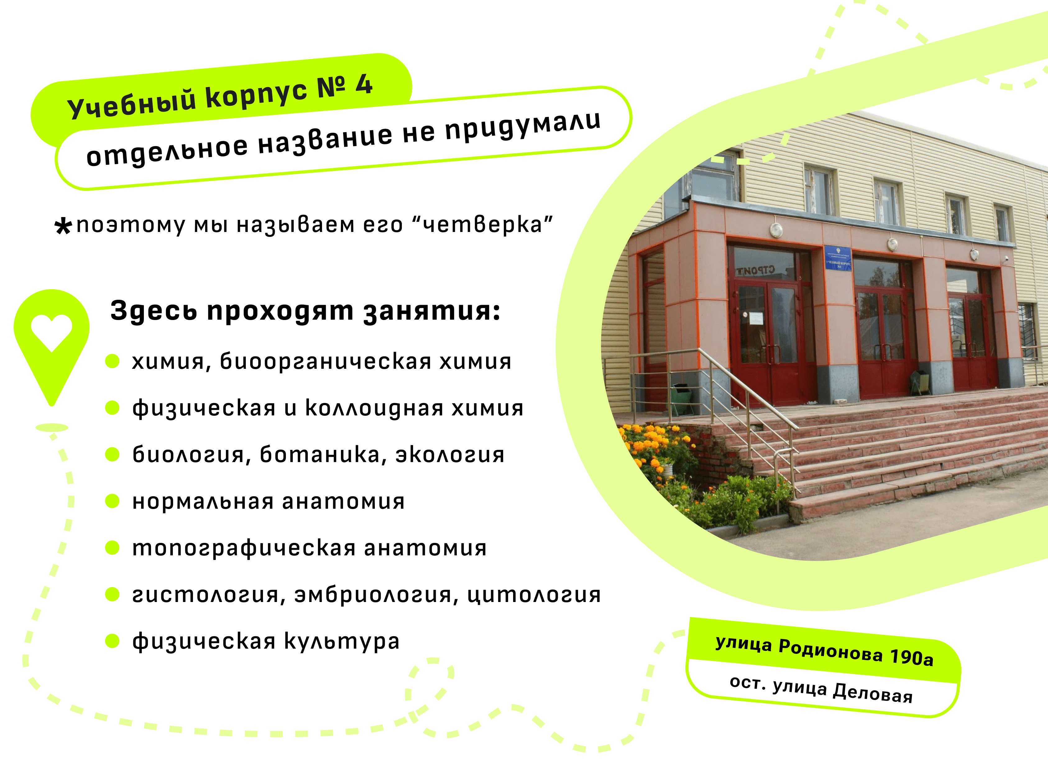 Как не потеряться в корпусах?