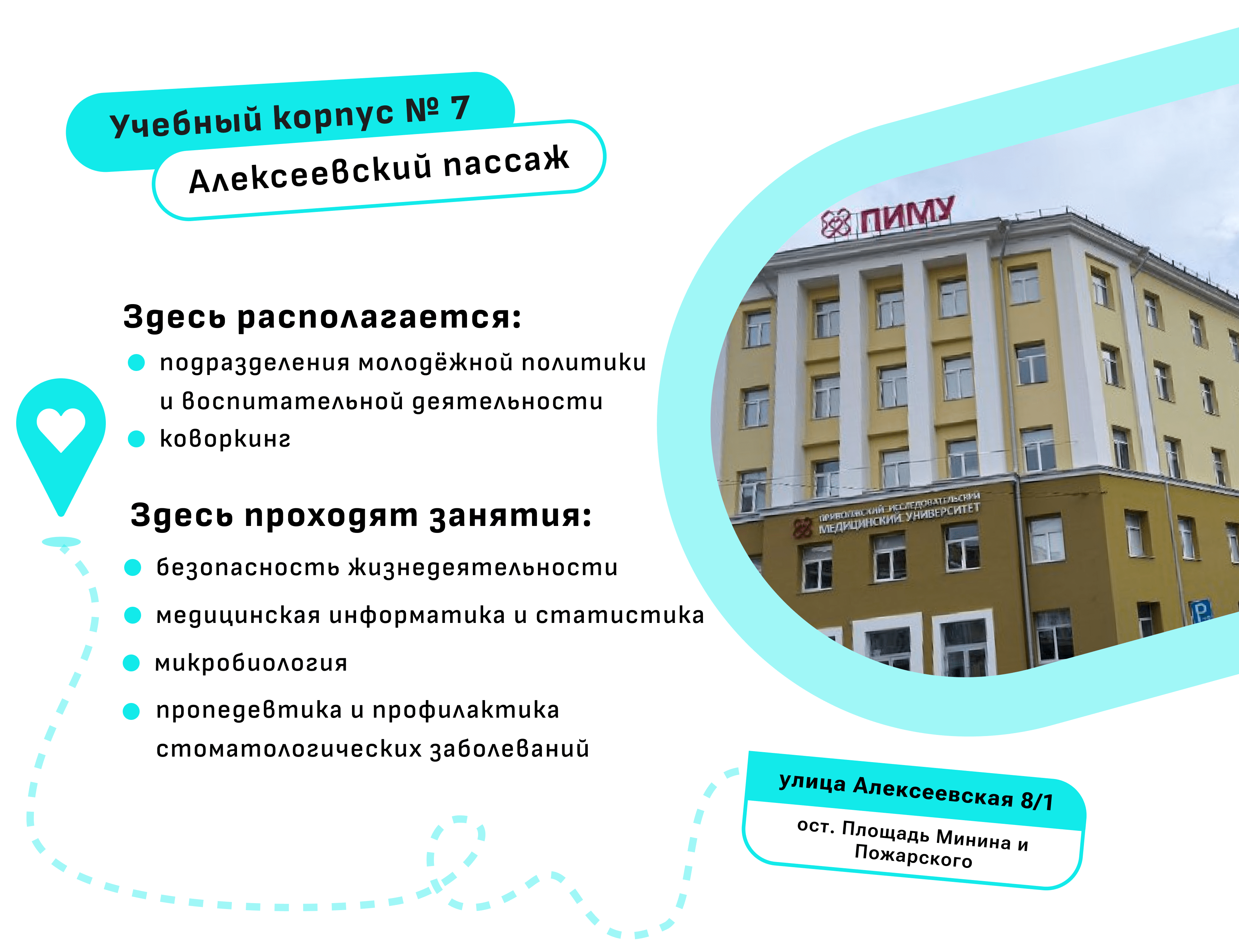 Как не потеряться в корпусах?