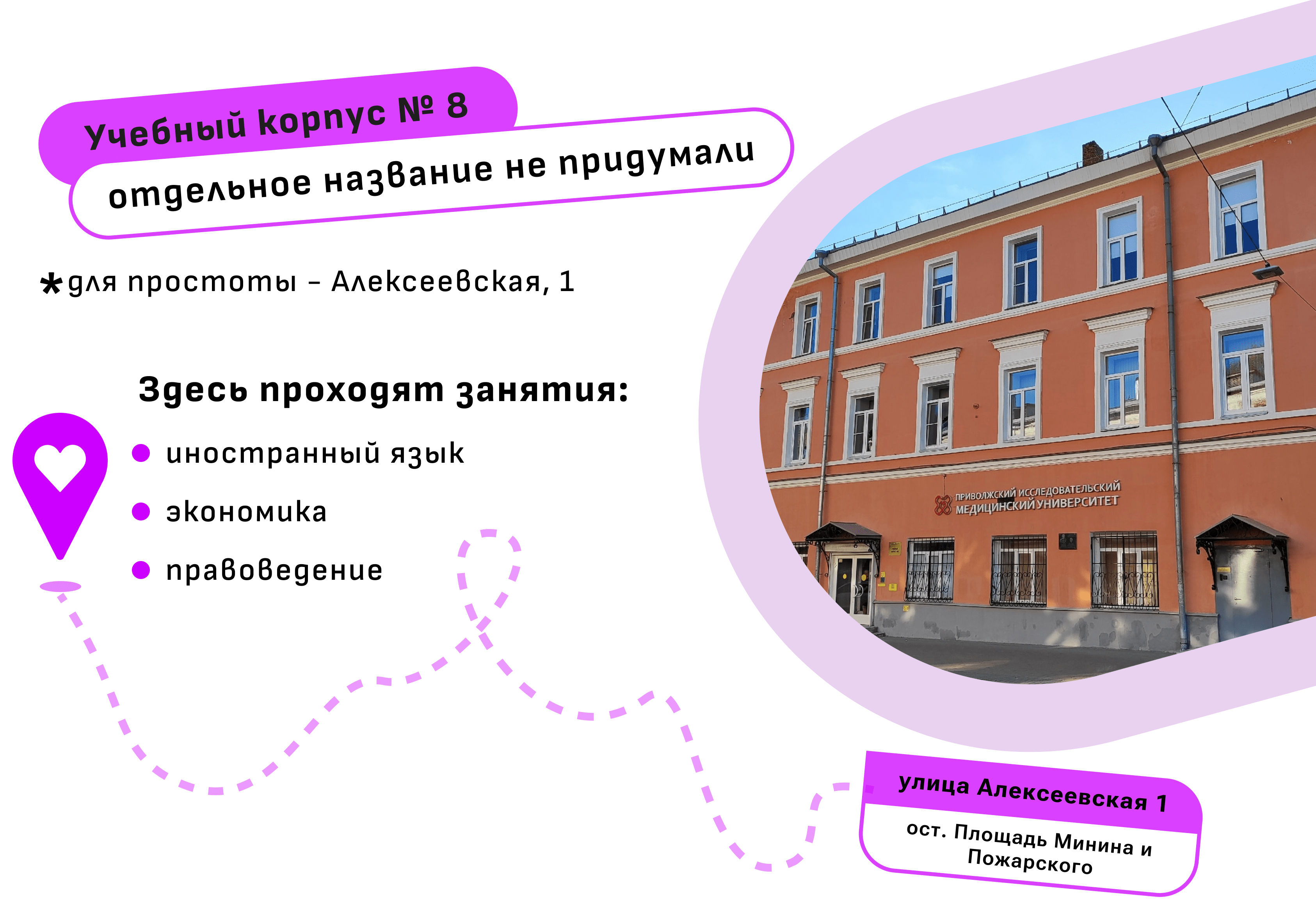 Как не потеряться в корпусах?