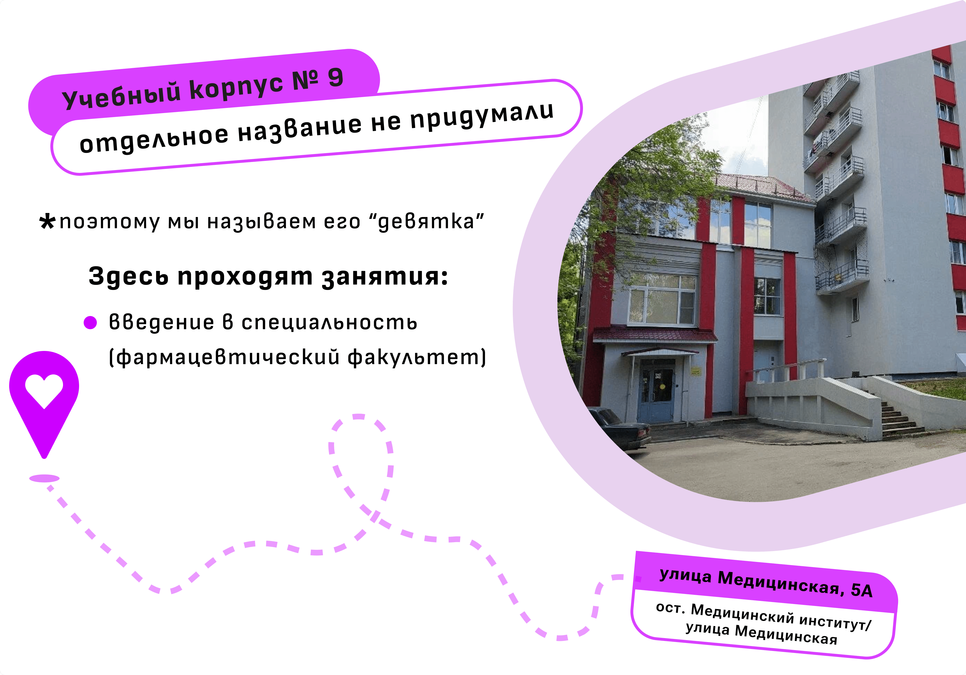 Как не потеряться в корпусах?