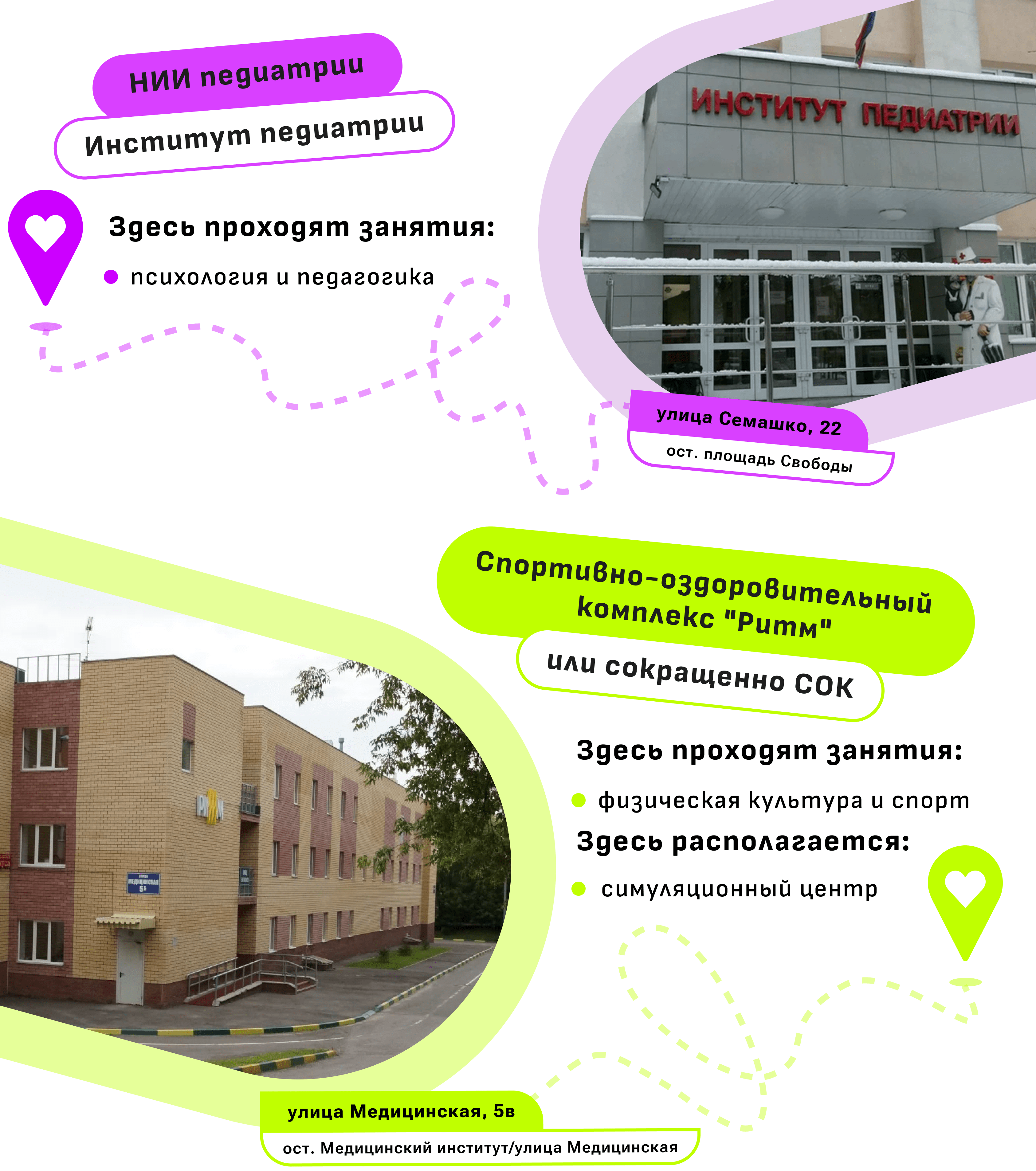 Как не потеряться в корпусах?