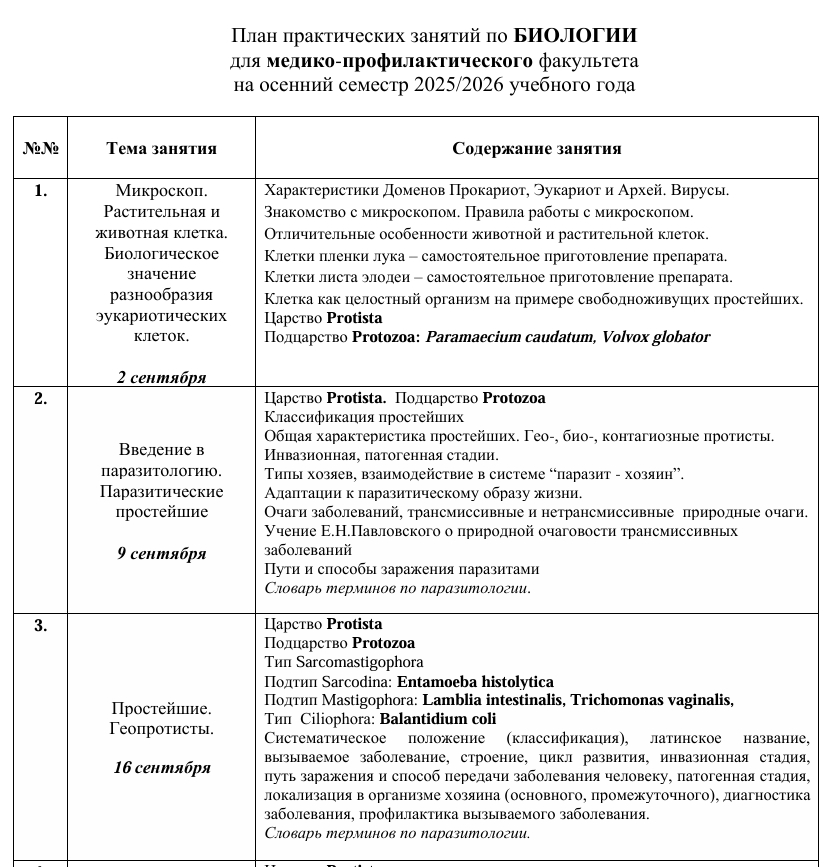 Биология