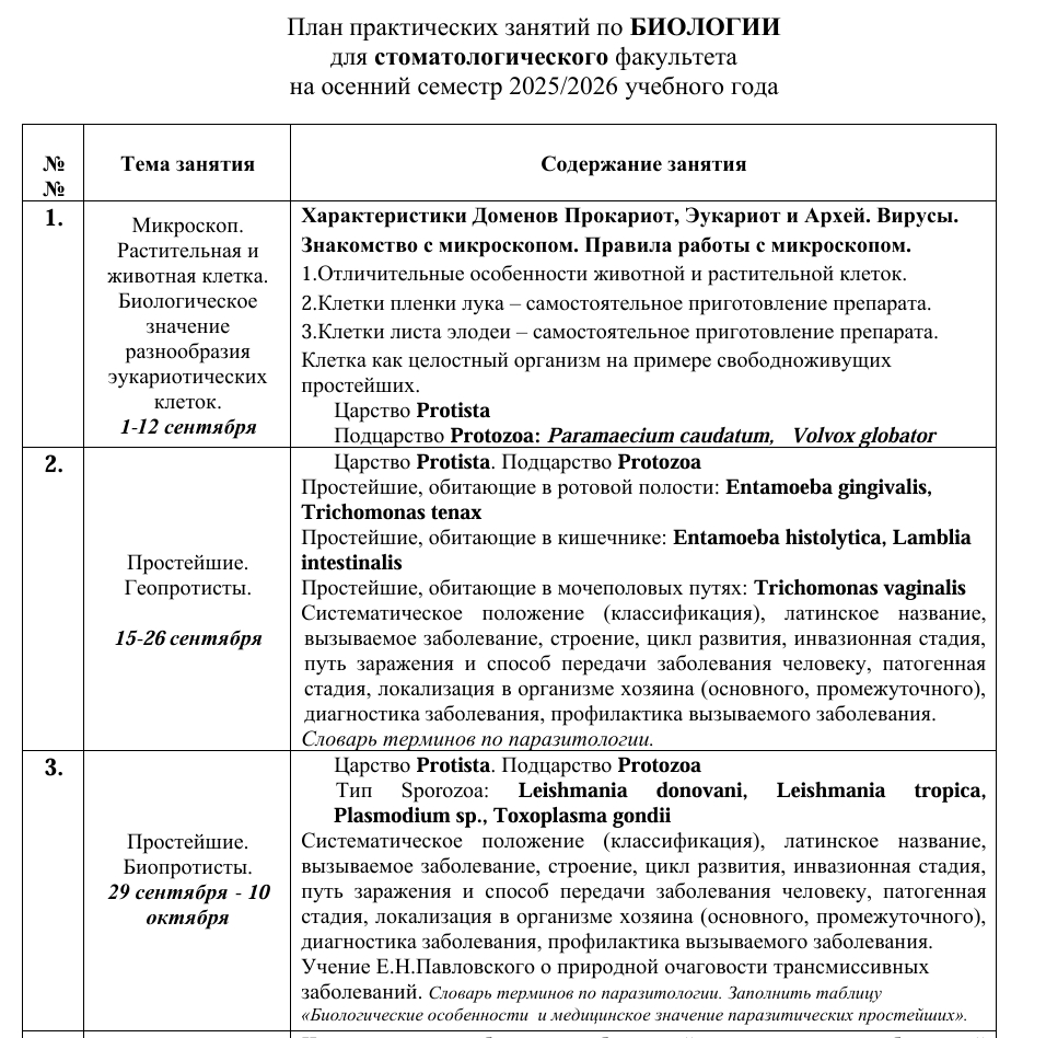 Биология