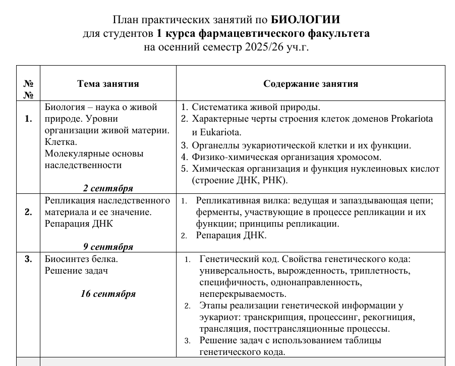 Биология