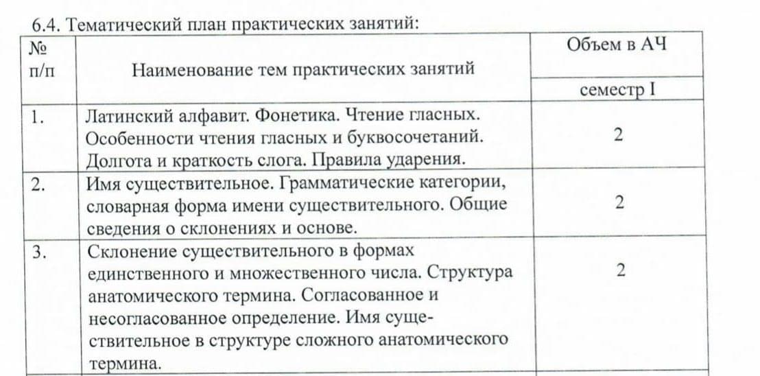 Латынь